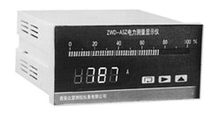 ZWD系列电力参数测量显示仪表