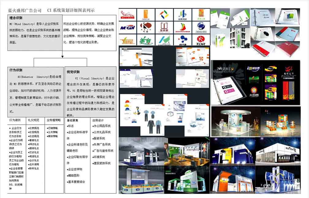 佛山CI策划│CI策划专家│佛山市蓝火盛邦广告有限公司