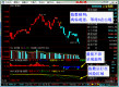 深圳大決策信息技術(shù)有限公司