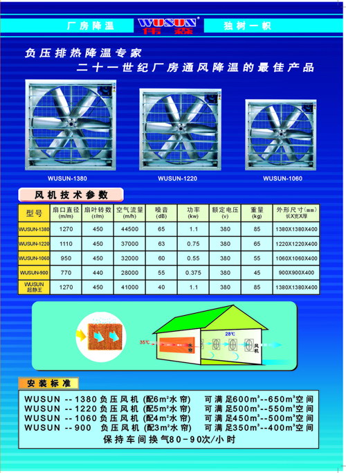 工厂专用大型负压抽风机