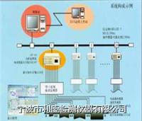 LC-9000系列机械设备在线监测故障诊断专家系统