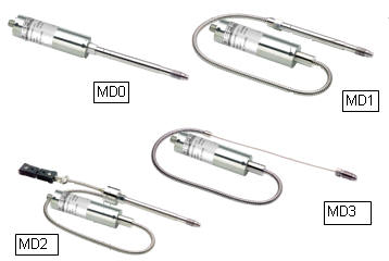 意大利GEFRAN高温熔体压力传感器 MD