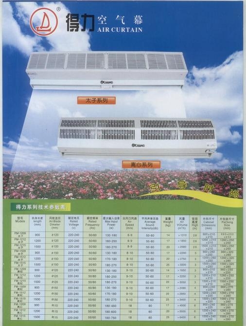 FM-1206贵妃型风幕机