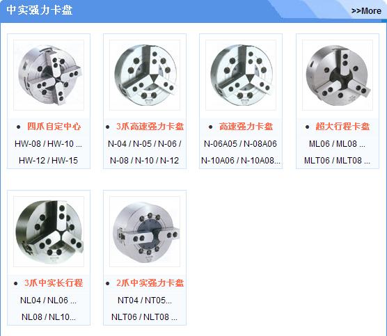 日本北川KITAGAWA中实强力卡盘苏州福乐