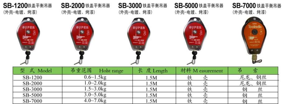 技友SB-1200电批平衡器