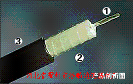 钢丝型玻璃钢穿孔器