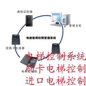 大连电梯控制系统