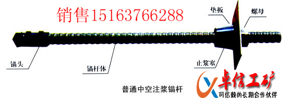 供应中空注浆锚杆