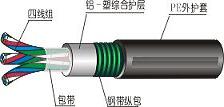 ZRC-HYAT 阻燃充油电缆