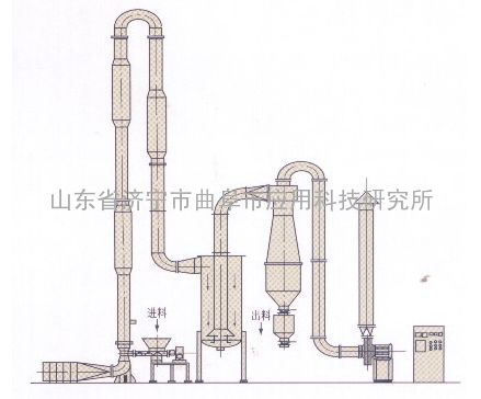 淀粉烘干机木薯烘干机气流式烘干机脉冲烘干机