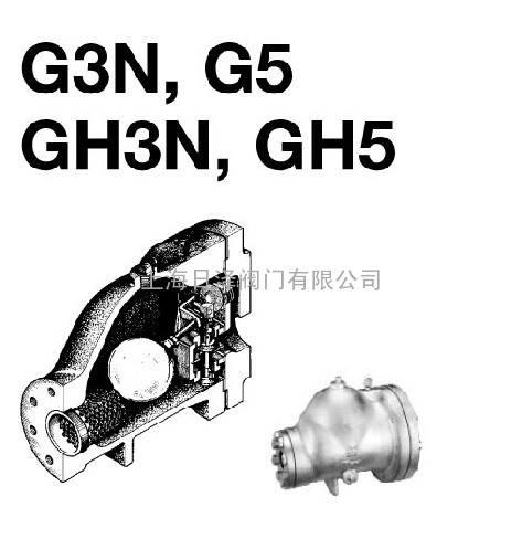 G3N,G5,GH3N,GH5,GM,GS