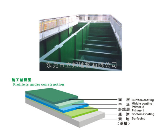 防腐地坪 防腐地板 防腐水池 防腐工程施工