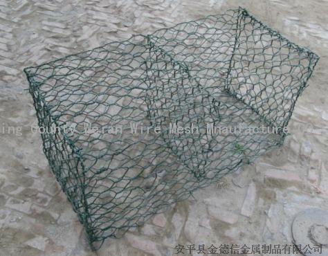 Gabion Box