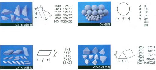 棕刚玉研磨石/深圳棕刚玉研磨石/东莞棕刚玉研磨石