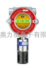 红外线可燃气体探测器IR-622型及IR-522型