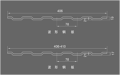 波纹钢板