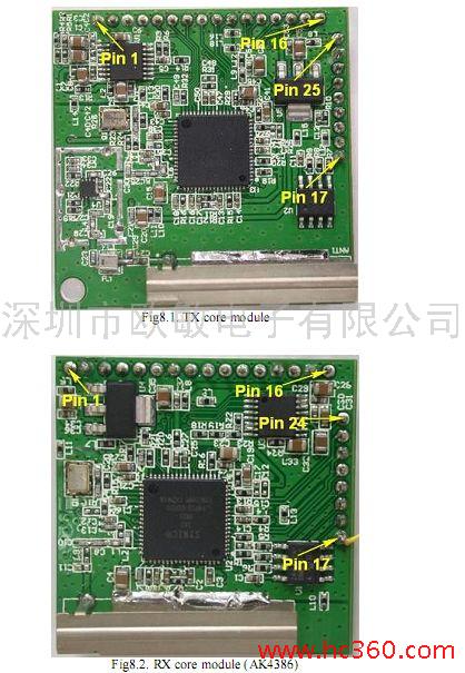 2.4GHZ数字无线音频模块