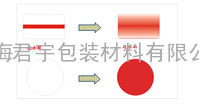 遇水变色标签 防水标签 水感警示防伪标签