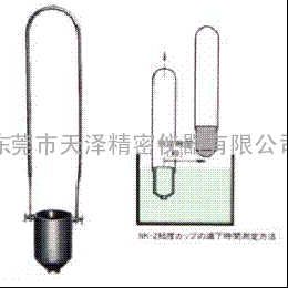 岩田(IWATA)NK-2粘度杯