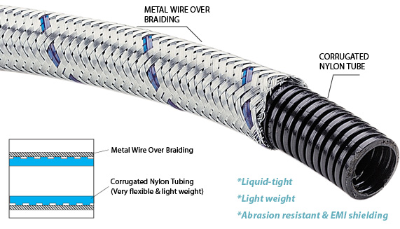 corrugated nylon conduit