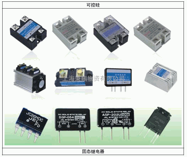 电子元件回收,废旧线路板,镀金板,仪器仪表回收，稀有金属