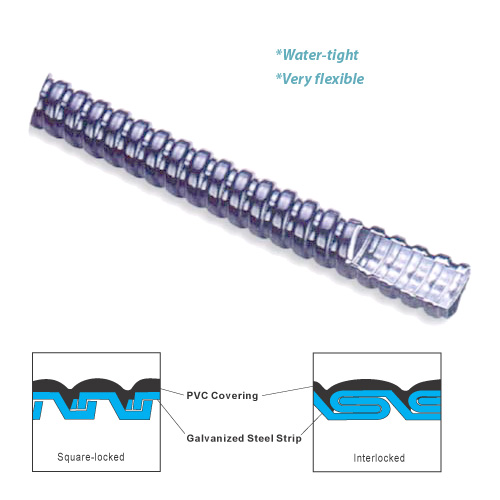 Water-tight Flexible Metal Conduit