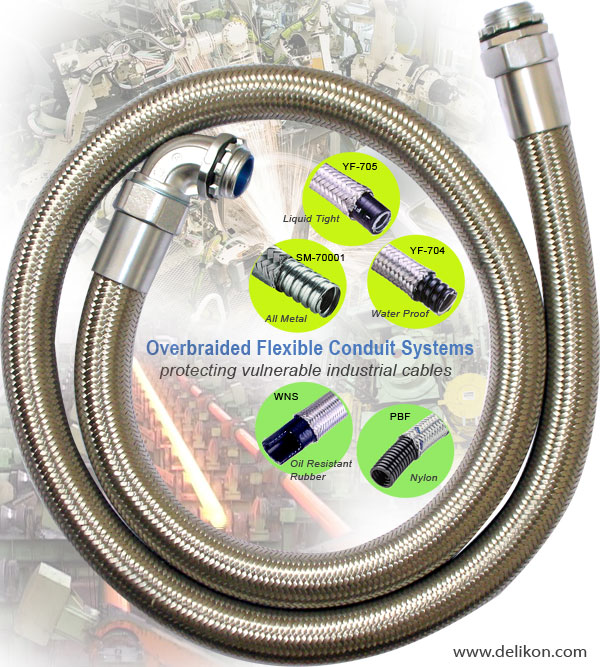 Overbraided Flexible Conduit Systems,protecting vu