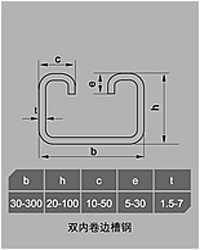 双内卷边槽钢