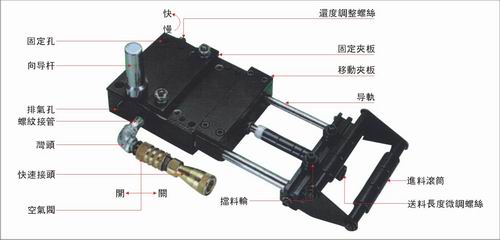 空气自动送料机/气动送料机/圳雄机械