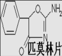 匹莫林 最低价格300元/瓶 18675857573