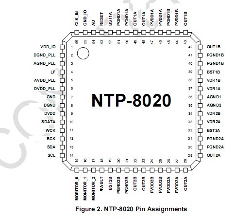 IC供应商 功放IC LCD专用功放 NTP-8230WIFI音响方案整套PCB板主控芯片