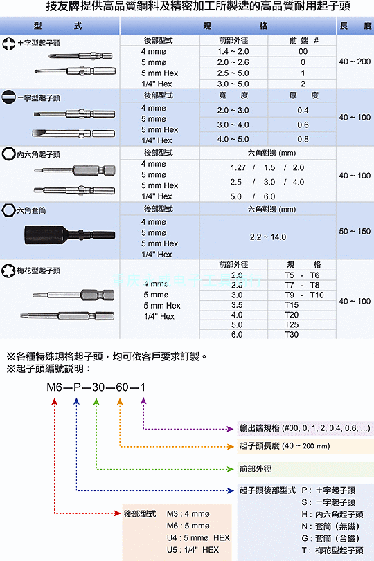 台湾技友CONOS 刀头|批咀|电批头