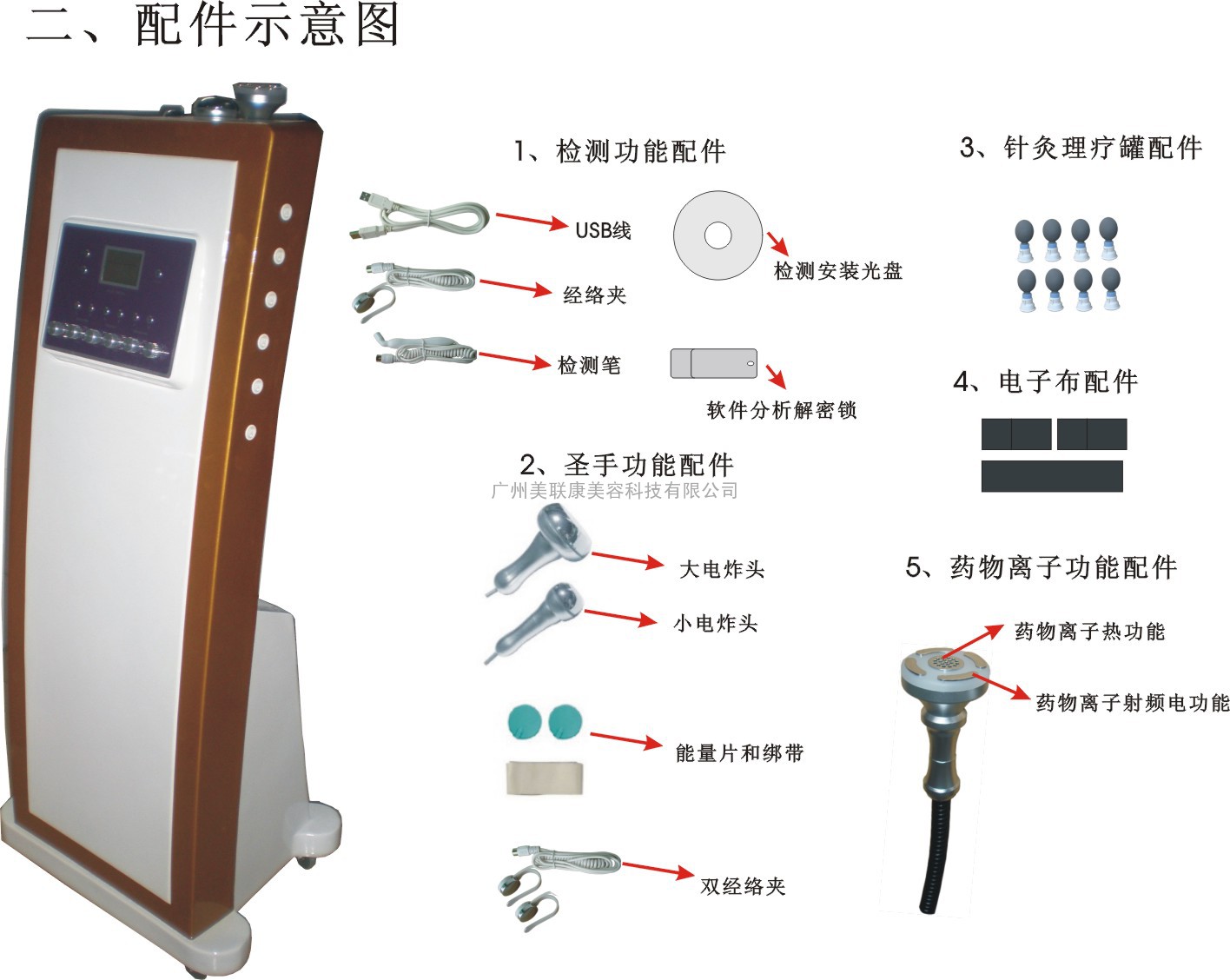 五行经络养生仪