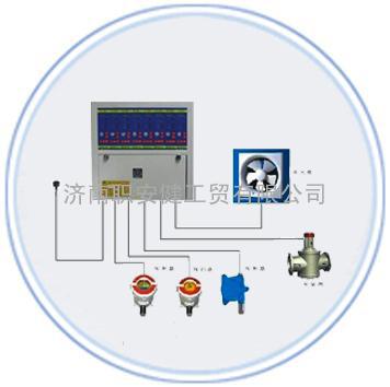 许昌可燃气体报警器