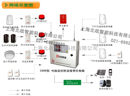 上海小区防盗报警器 上海小区监控系统 上海小区智能化系统