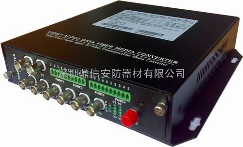 DX DT/R8V-M 8路视频数字光端机