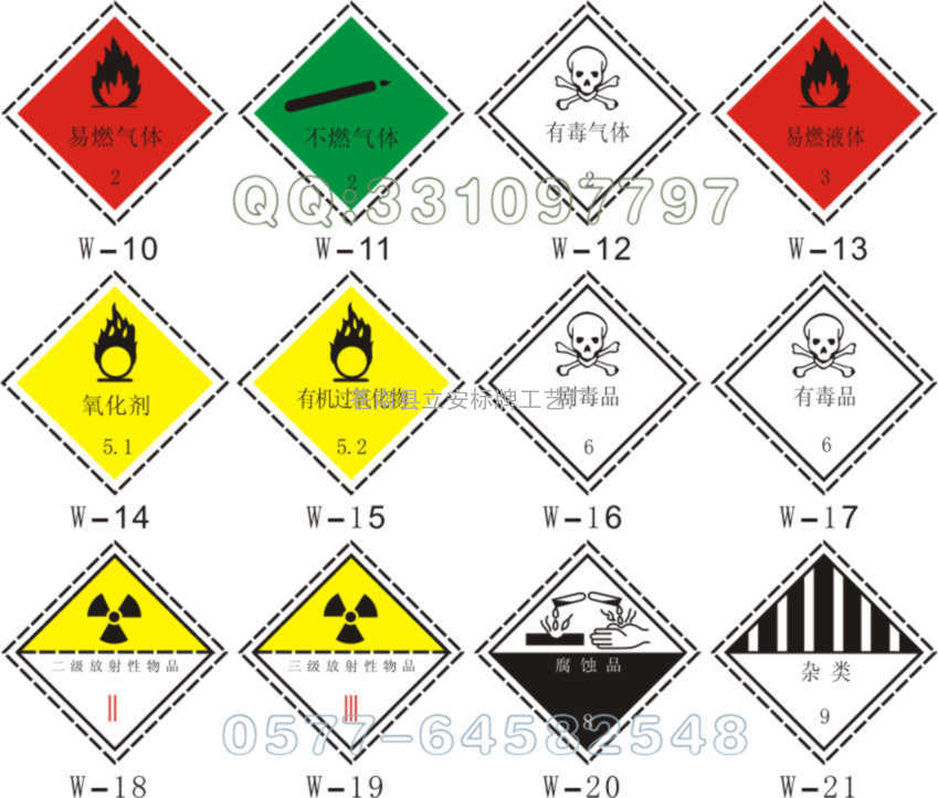 生产危险化学品标志牌