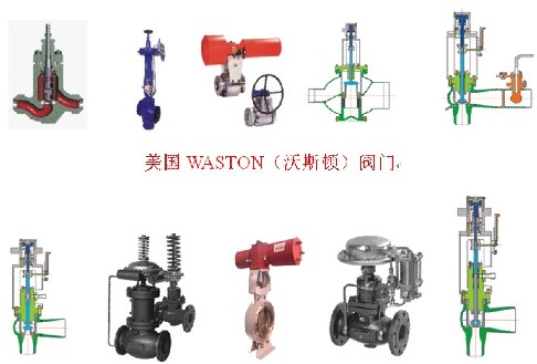 美国工业阀门 WASTON沃斯顿控制阀 高压旁路站控制阀