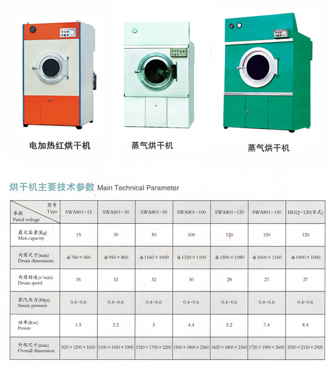 通洋砂洗设备、通洋洗衣设备