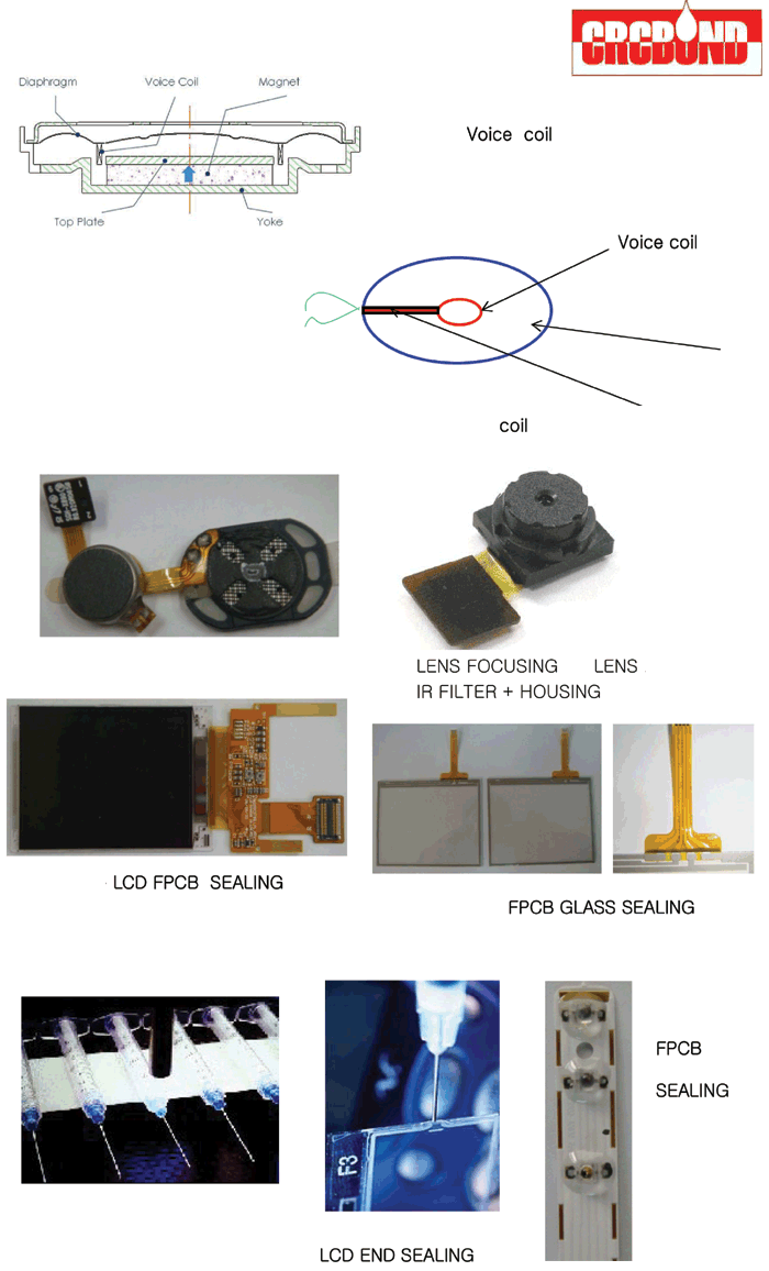 電容觸摸屏玻璃/膜片相互貼合用uv膠水 觸摸屏uv膠