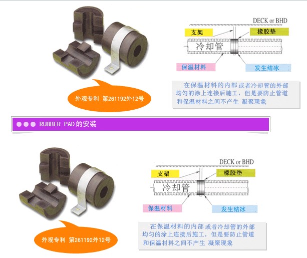 韩国岭南管道安装辅料 哈夫节阀门 韩国岭南阀门