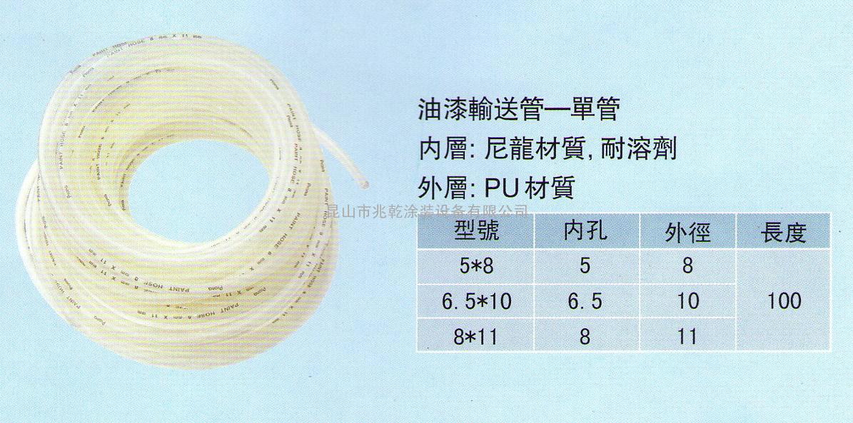 批发油漆涂料管