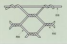 供应加筋格宾网  石笼网   六角网