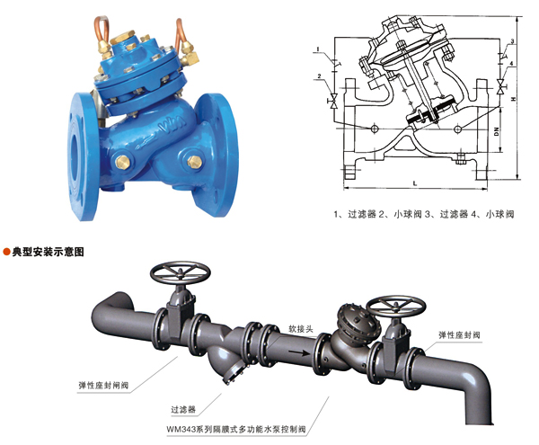 WM343系列隔膜式多功能水泵控制阀