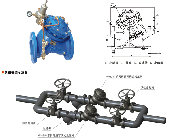 WM341系列隔膜可调式减压阀