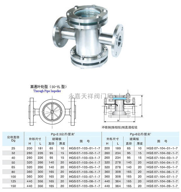 SG-YL叶轮直通视镜阀