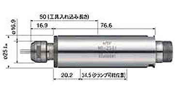 日本NAKANISHI精密电动主轴马达E2530