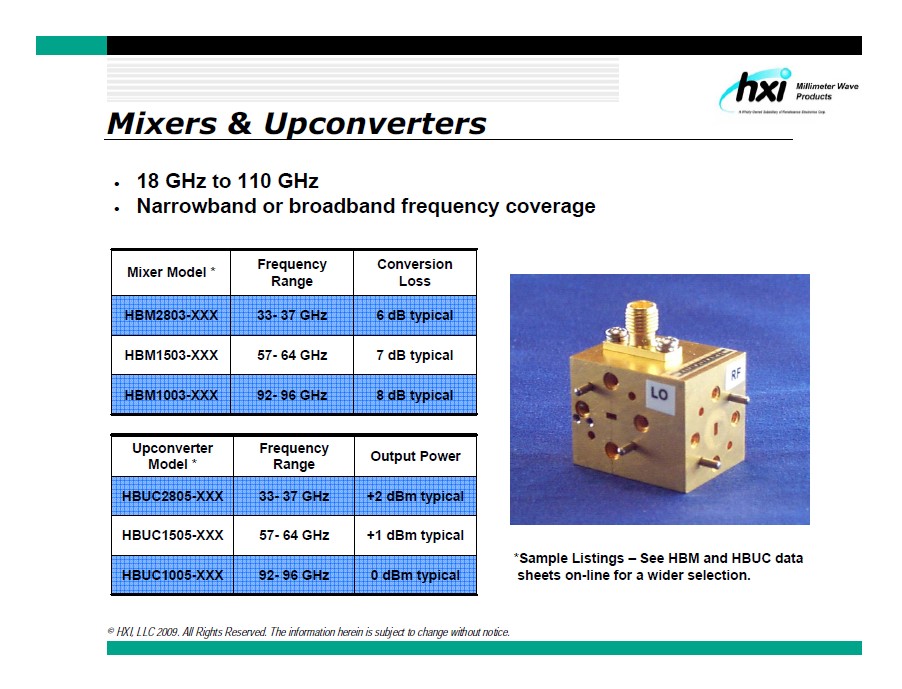 混频器、上变频器18-110GHz