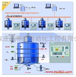 河北石家庄PLC控制系统