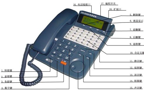 SW-2000H数字专用电话机